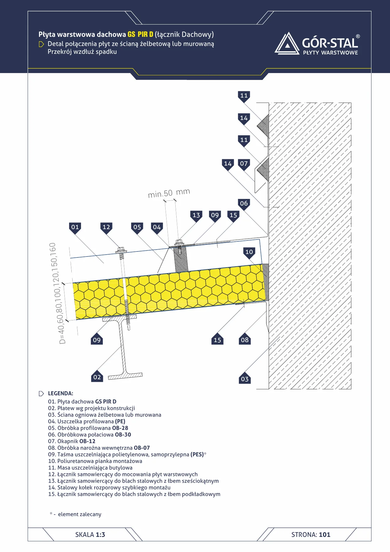 Dachanschluss an Stahlbetonwand (längs des Gefälles)