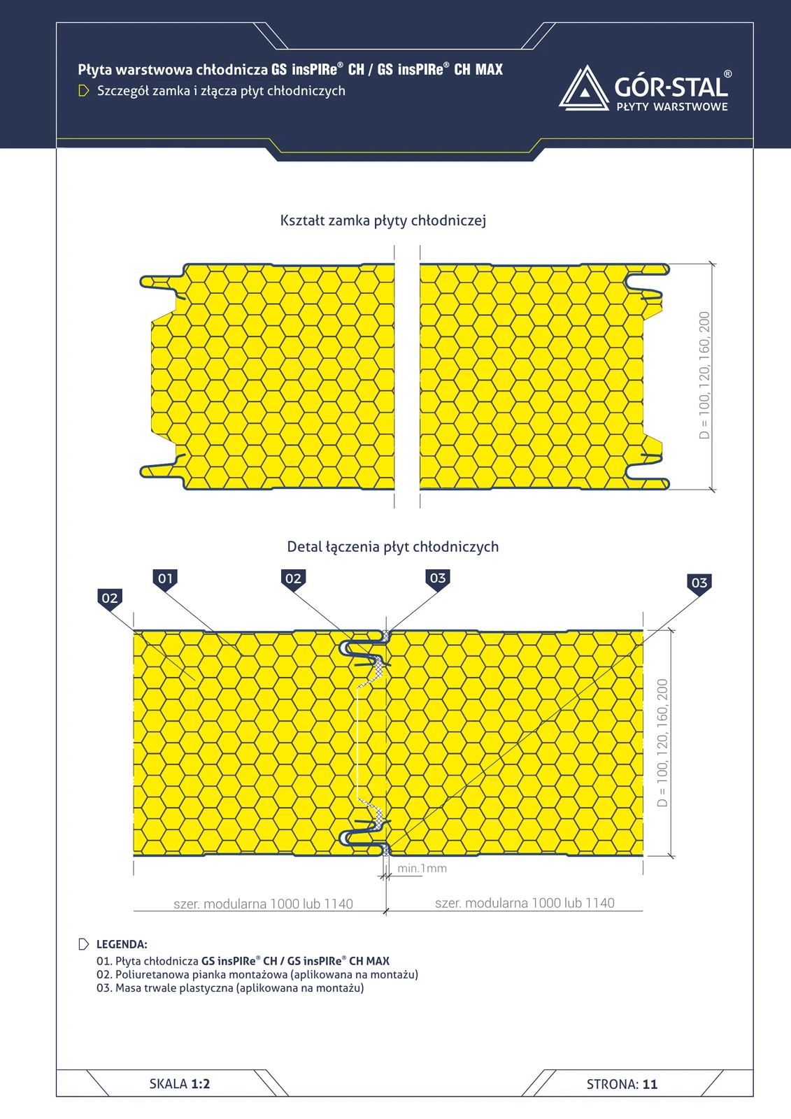 Schloss + Plattenverbindung insPIRe® CH (Kühlraum)